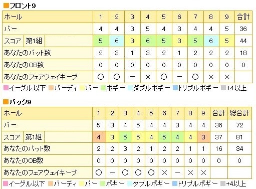 富岡倶楽部20140509ブログ用.jpg