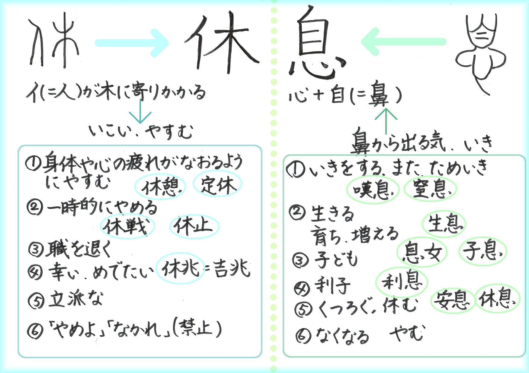 くしゃみをしたら くそ 60ばーばの手習い帳 楽天ブログ