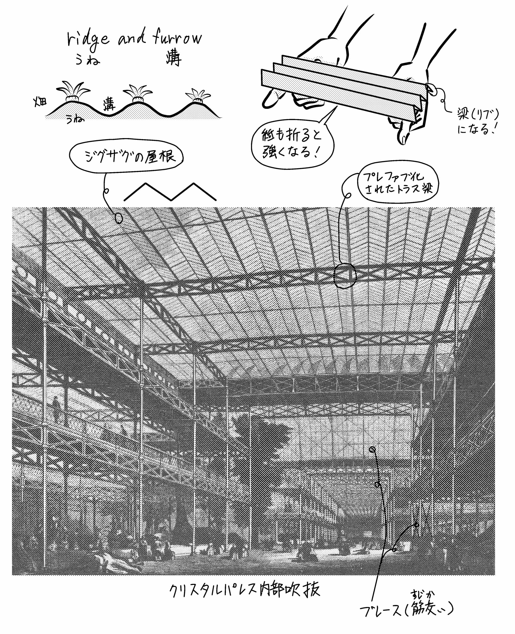 18年10月28日の記事 ミカオ建築館 日記 楽天ブログ