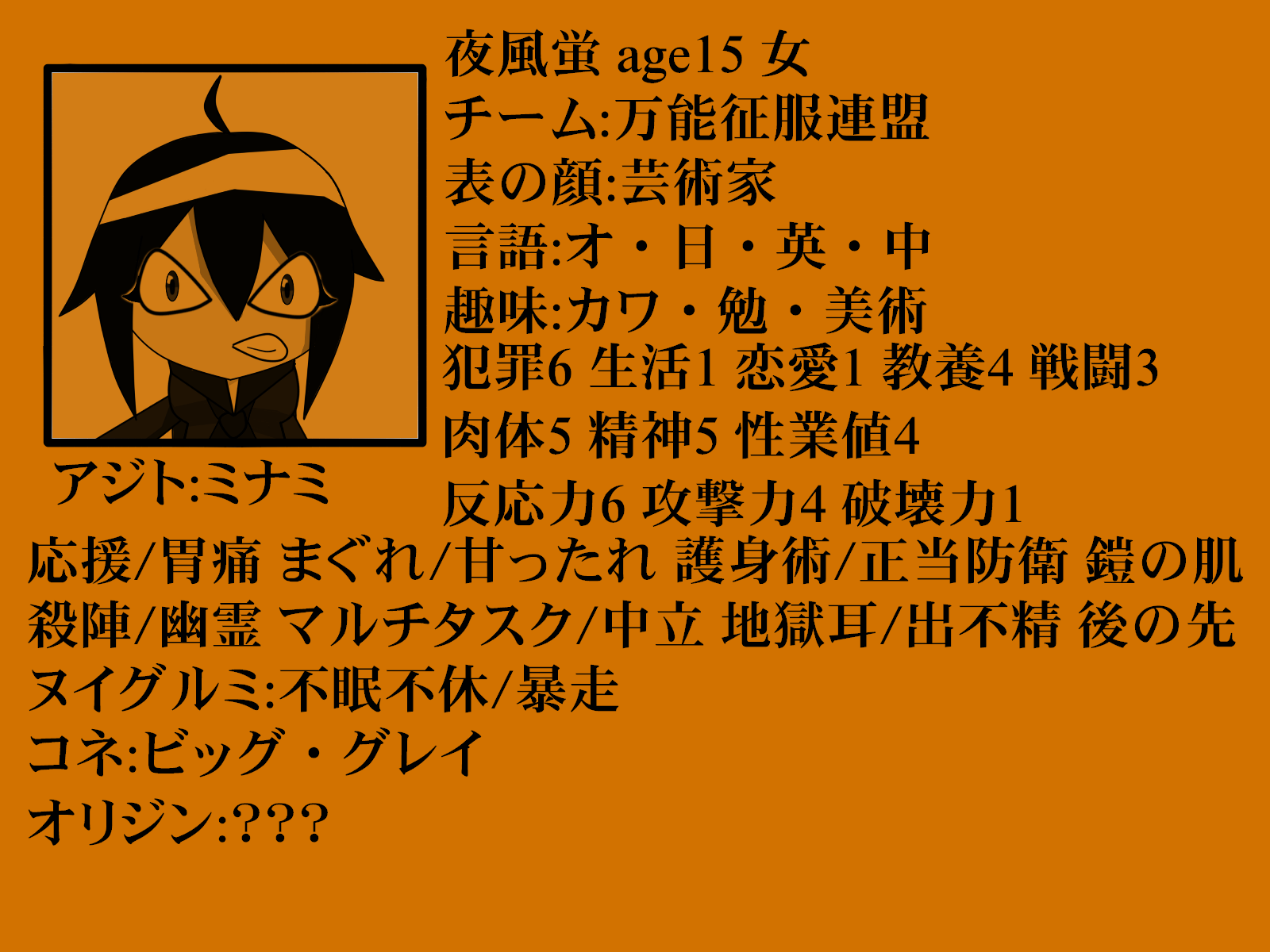 サタスペ【万能征服連盟活動録】「機械少女復活計画」終了時点PCデータ