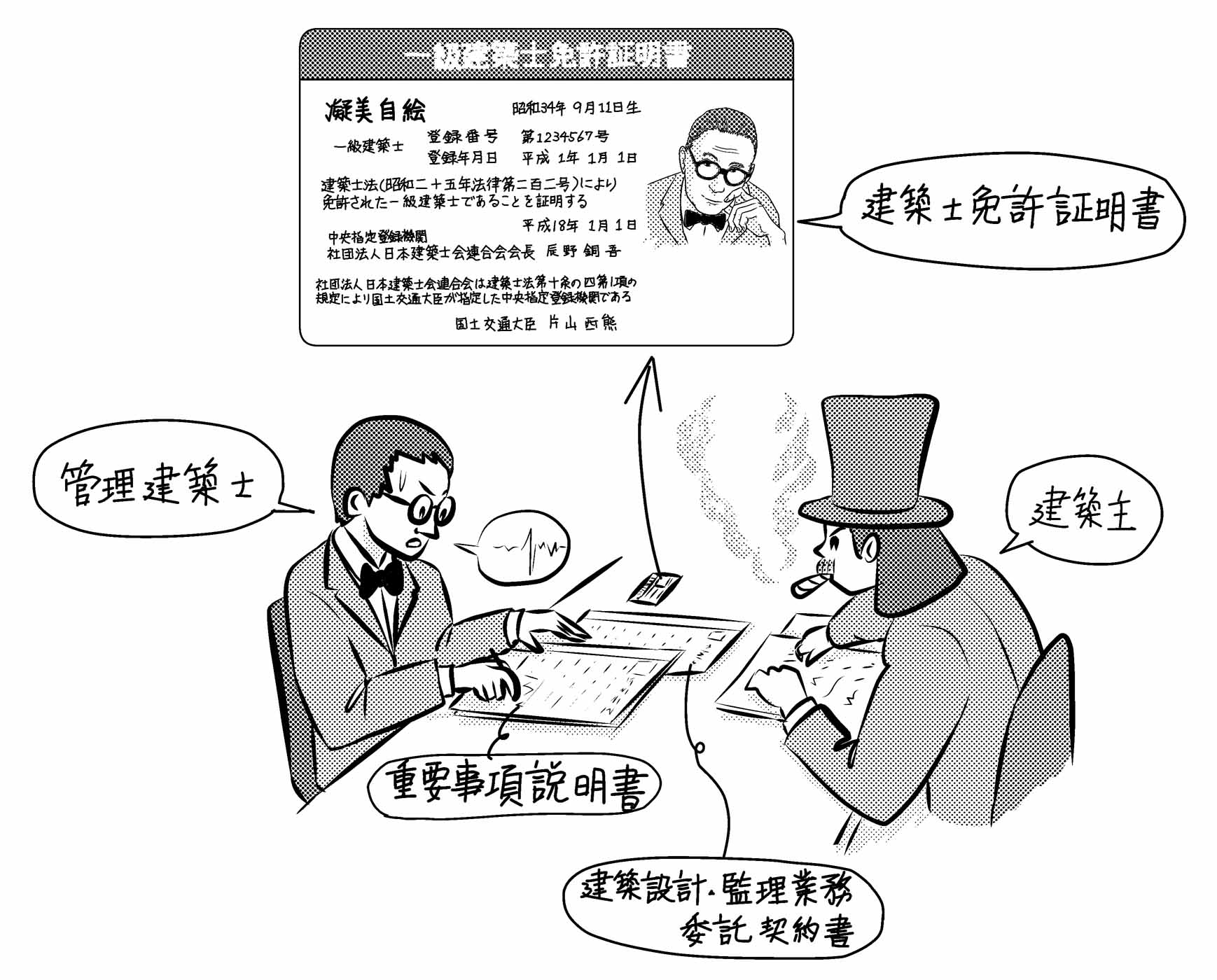 設計委託契約 工事監理委託契約 ミカオ建築館 日記 楽天ブログ 設計委託契約 工事監理委託契約 ミカオ建築館 日記 楽天ブログ