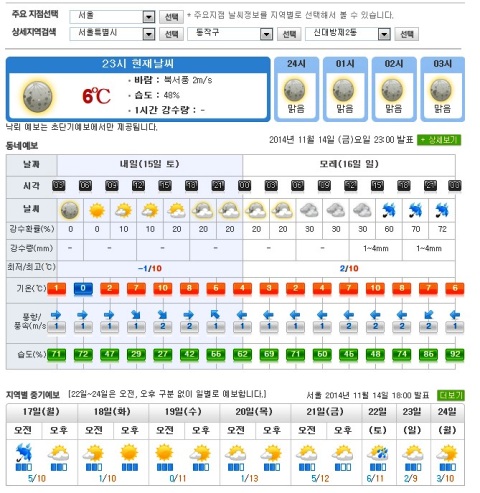 20141114 snow in seoul 005.jpg
