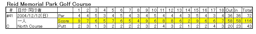 20160126-ReidP-Score.jpg