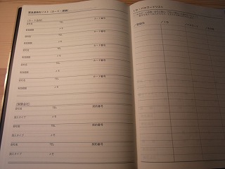 リスト