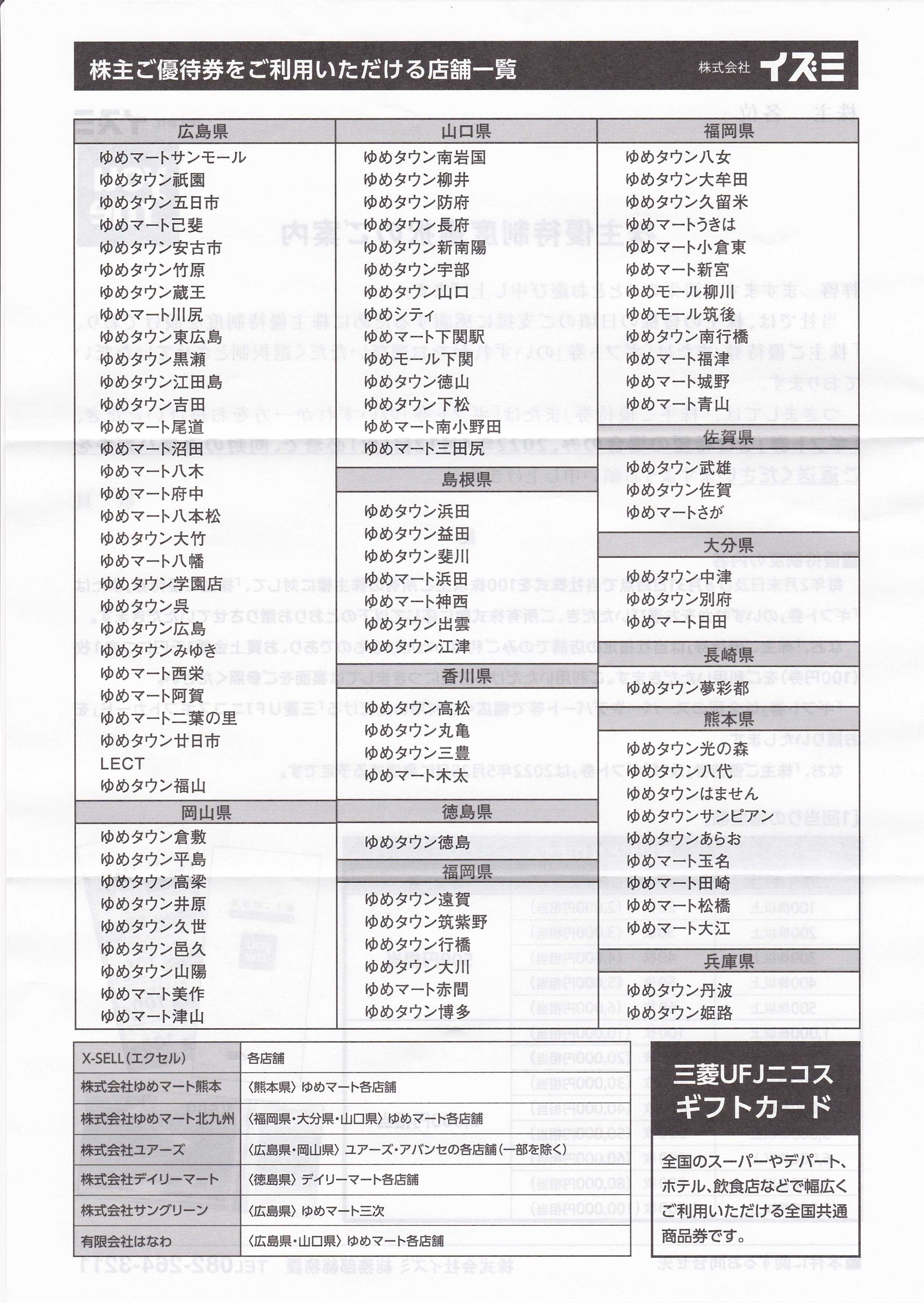 イズミから 株主優待案内が到着 | うさこの株主優待と株主総会日記