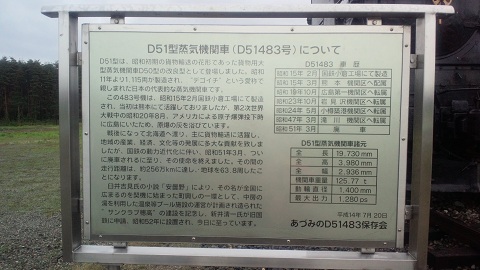 説明しよう