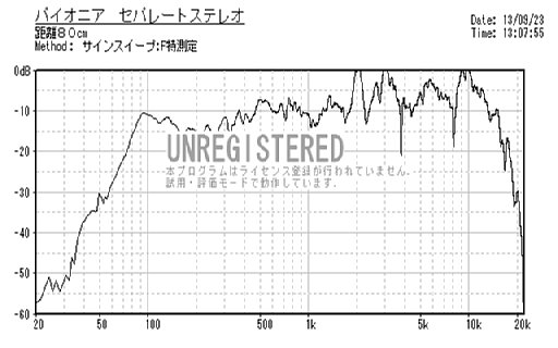 パイオニア　セパレートステレオ-SinSweep.jpg