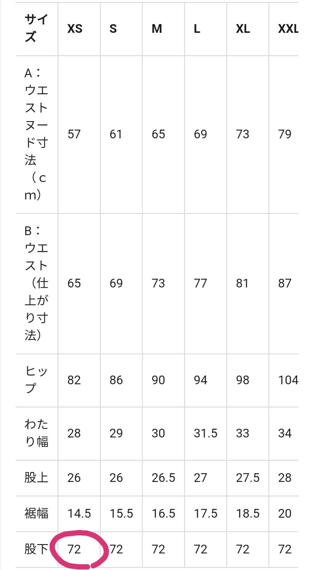 股下 どこ 股下の測り方とは 男女別の平均の足の長さと股下比率の計算方法も