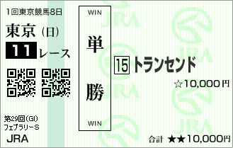 第29回 フェブラリーステークス トランセンド号 WIN