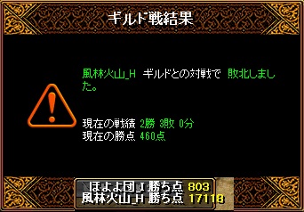 20130403ｷﾞﾙ戦結果.jpg