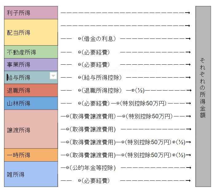 新着記事一覧 Kanzo メモ 楽天ブログ