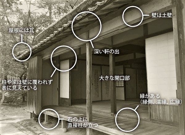 日本の家は遅れている 高気密高断熱は最優先事項 文明の生態史観 から考える 家づくり 大阪で伝統構法 石場建て 木組み 土壁工法 今さら マイホーム新築 楽天ブログ