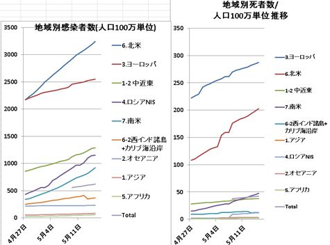 8ページ目の記事一覧 Turbo717 S Activity 楽天ブログ