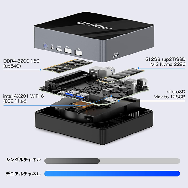 NucBox2 ミニデスクトップPC 第11世代 core i5 RAM16G - PC/タブレット