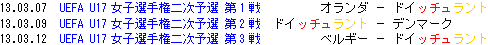 U17 ドイツ女子.GIF