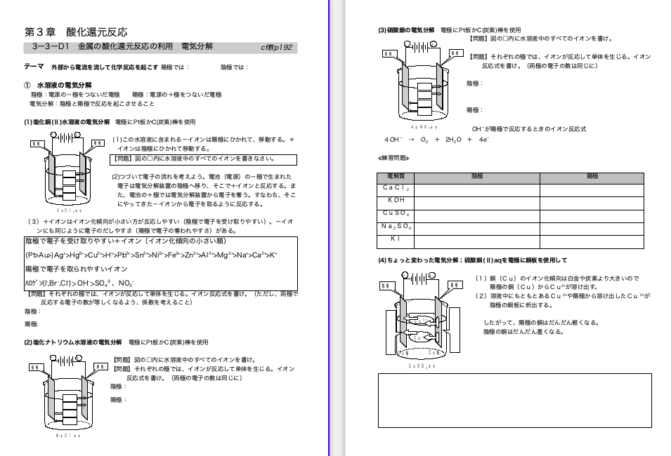 硫酸 銅 電気 分解