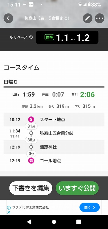 弥彦山（表参道、五合目まで） | 新潟一人旅-2のブログ - 楽天ブログ