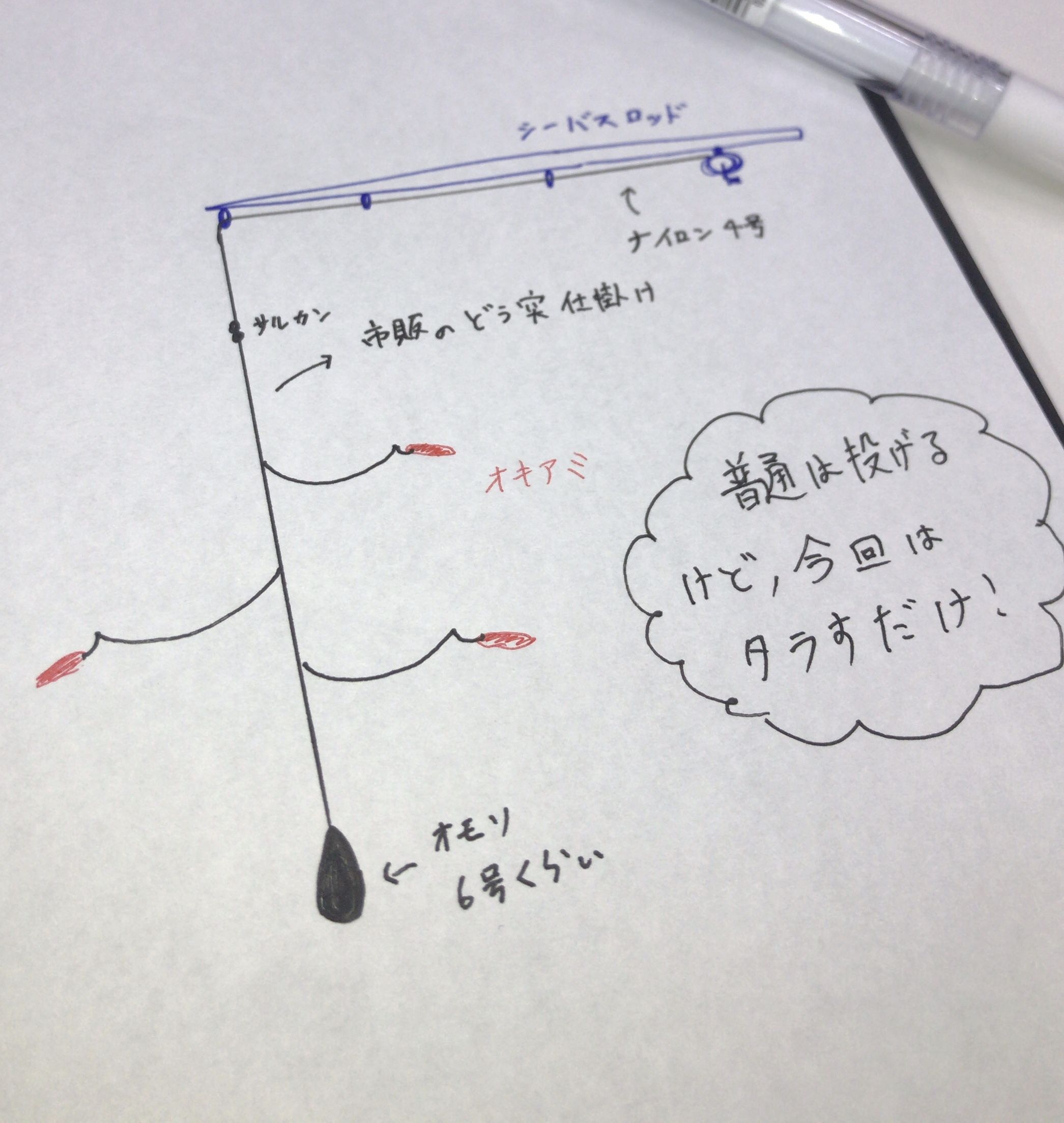 4ページ目の 海釣り 神奈川東京釣行記 楽天ブログ