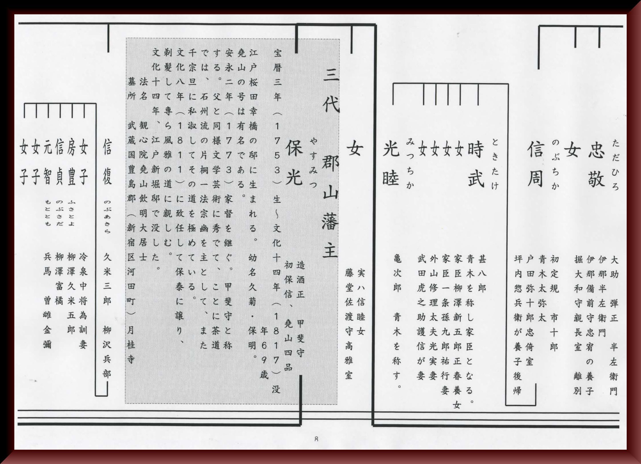 19年05月15日の記事 山梨県歴史文学館 楽天ブログ