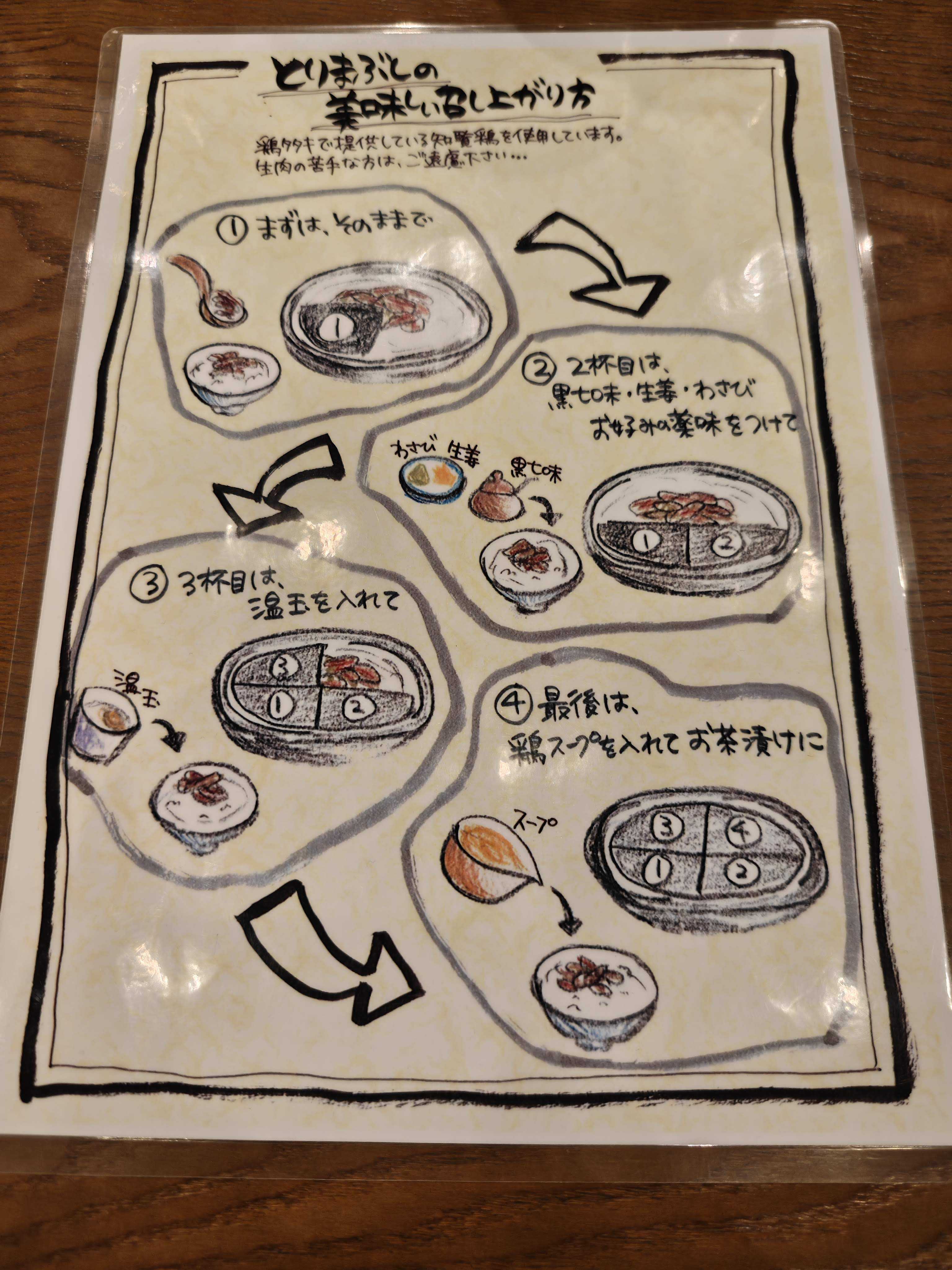 九州居酒屋かてて 虎ノ門店　ランチ　とりまぶしの食べ方
