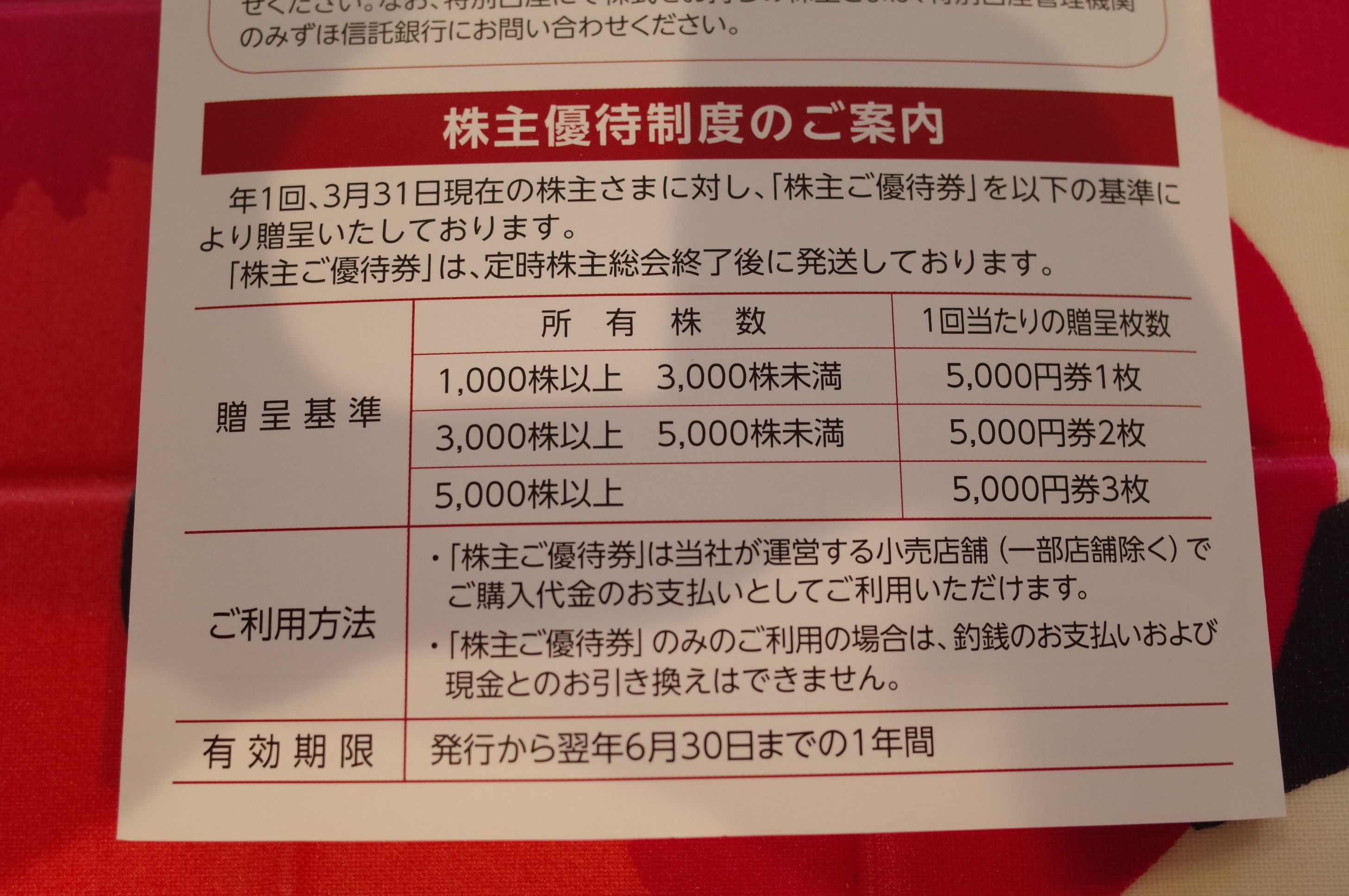 2018PF概況84位、リーガルコーポレーション。 | みきまるの優待バリュー株日誌 - 楽天ブログ