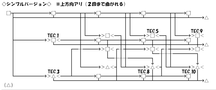 タムソフトのコンボリストS