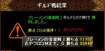121223アリーナ1219.JPG