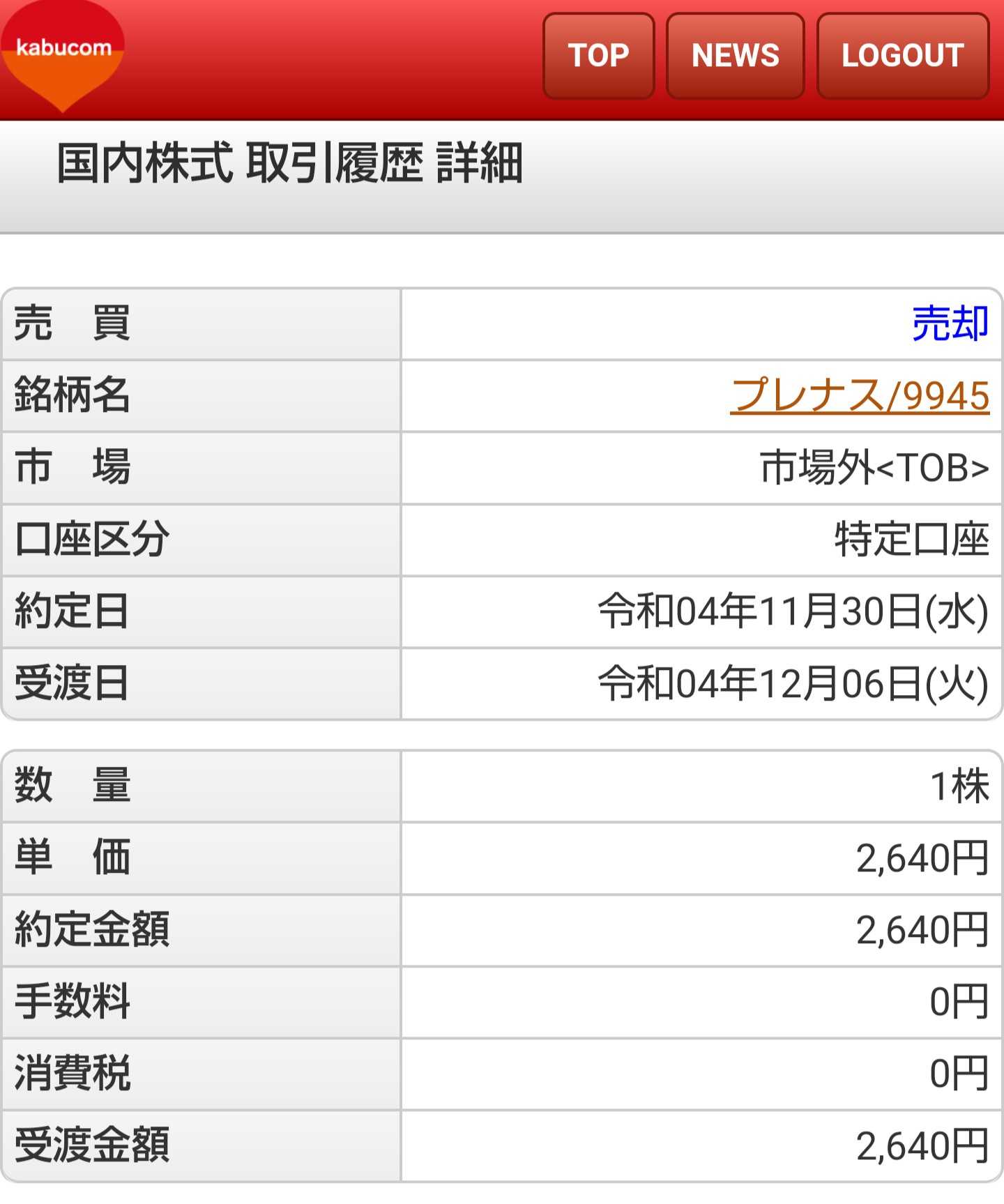 プレナスがMBOによりTOB‼️ 優待廃止に | うさこの株主優待と