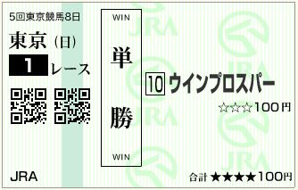 ウインプロスパー（121125）単勝