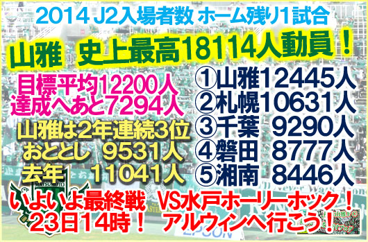 観客動員_20141109.jpg