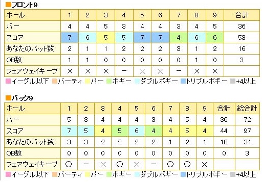 妙義カントリークラブ20131213.jpg