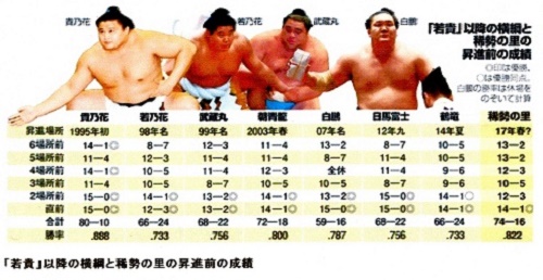 稀勢の里－１.jpg