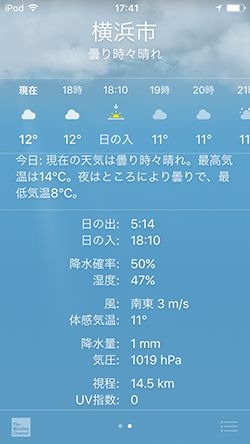 釣り散歩 ボウズ続きで記録ため込んでしまった 出不精淡水魚 楽天ブログ