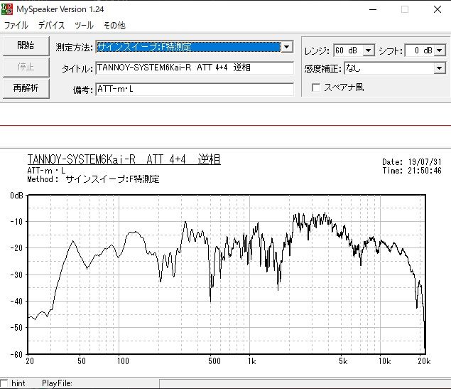 トネ TONE 出力ユニット TW7C68L 大人の上質 - dcsh.xoc.uam.mx