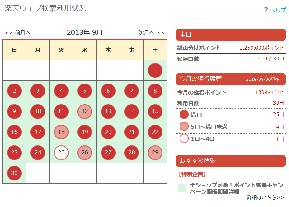 ググる ツイる ビングる 楽天ウェブ検索るでしょ Mottainai De Something Good 楽天ブログ