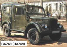 GAZ 69