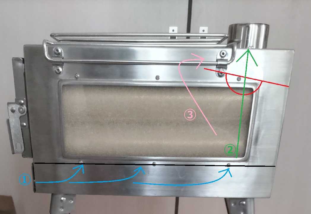 薪ストーブ(SENQI) テントへの火の粉対策にバッフルプレート追加 DIY好き♪ 楽天ブログ