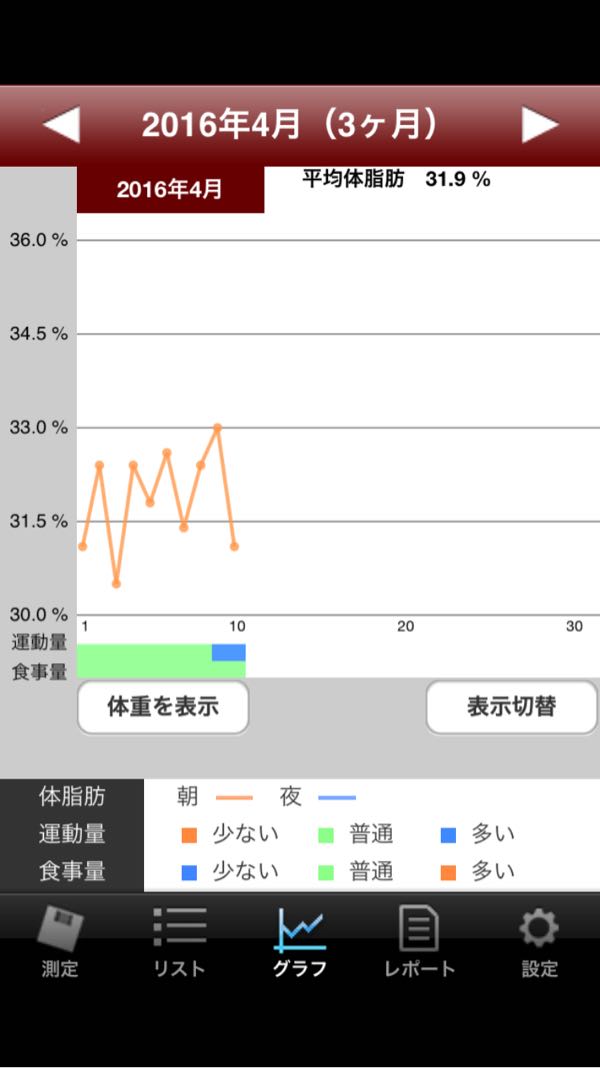 rblog-20160411045643-01.jpg