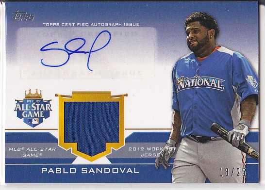 Pablo Sandoval