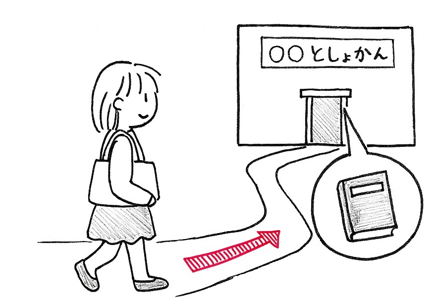 名詞 動詞 形容詞 元 日本語教師のイラスト集 楽天ブログ