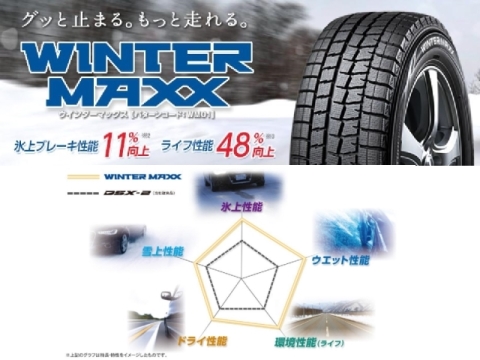 爆売り！-9.5分山• ダンロップ WINTERMAXX WM01 - lyceemaputo.org