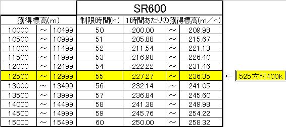 SR600VS400K.JPG