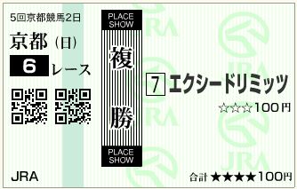 エクシードリミッツ(141109)複勝