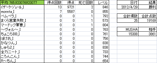 0429_N_BIZ6.png