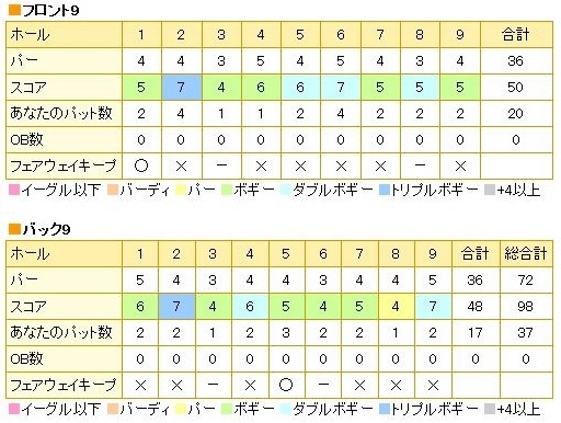 太平洋クラブ江南コース20160301.jpg