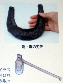 古代の鍬トその刃先