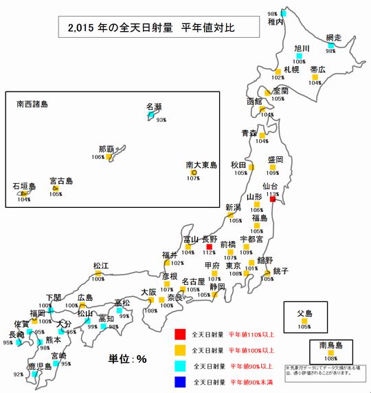 3日射平年比2015.jpg