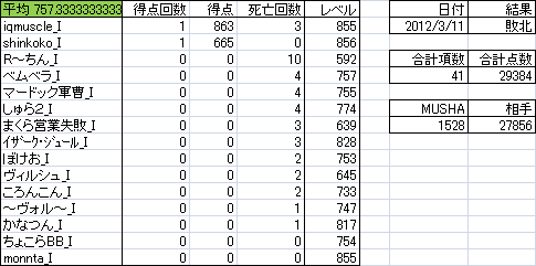 0311_レッドリンクス_H6.png