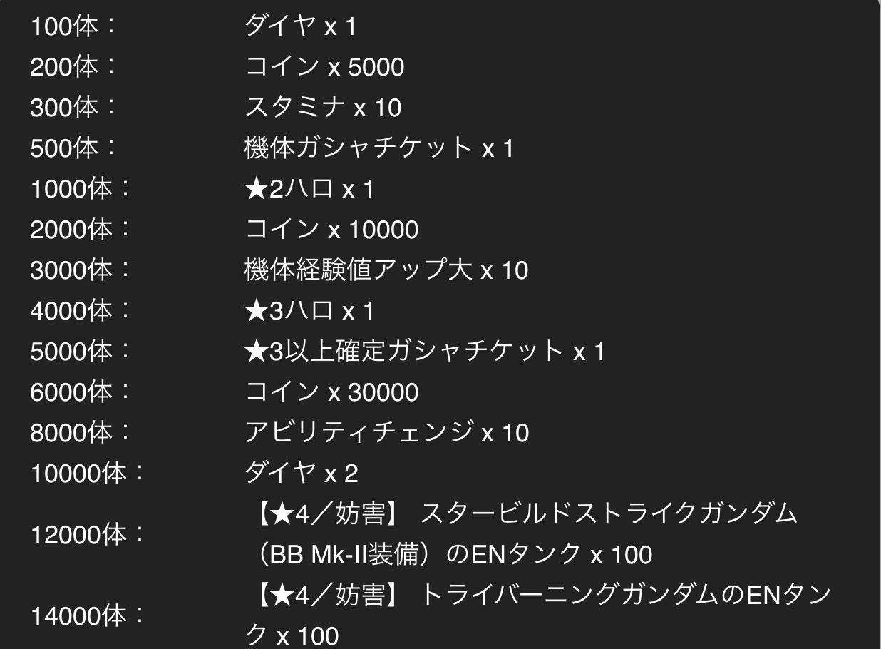 ガンダムウォーズ イベント みんカプル みんなでカプルを倒せ 開催 2525ナヴェのブログ 楽天ブログ