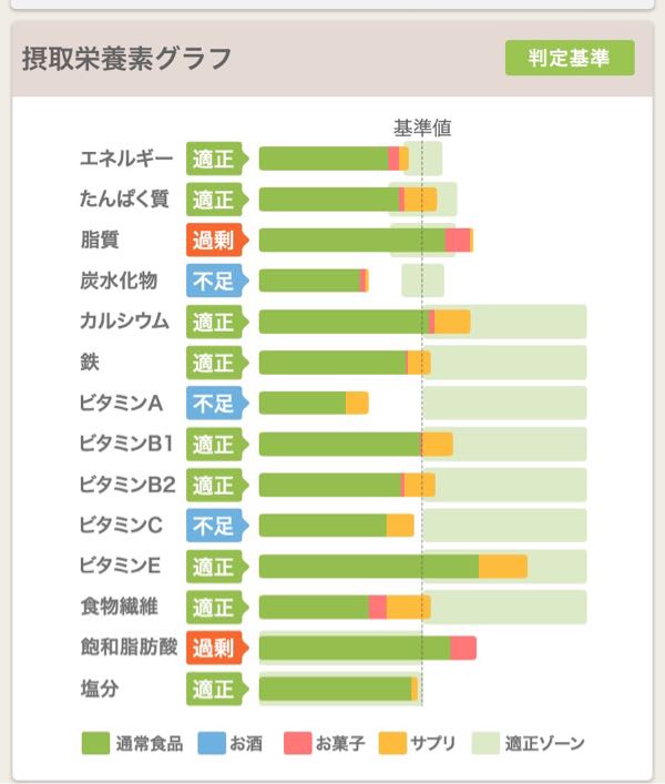 rblog-20160607054218-04.jpg